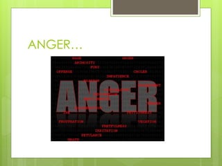 What Happens When I Get
Angry?
 •Faster heartbeat
 •Stomach ache or stomach cramps
 •Tightening of the body
 •Sweating...