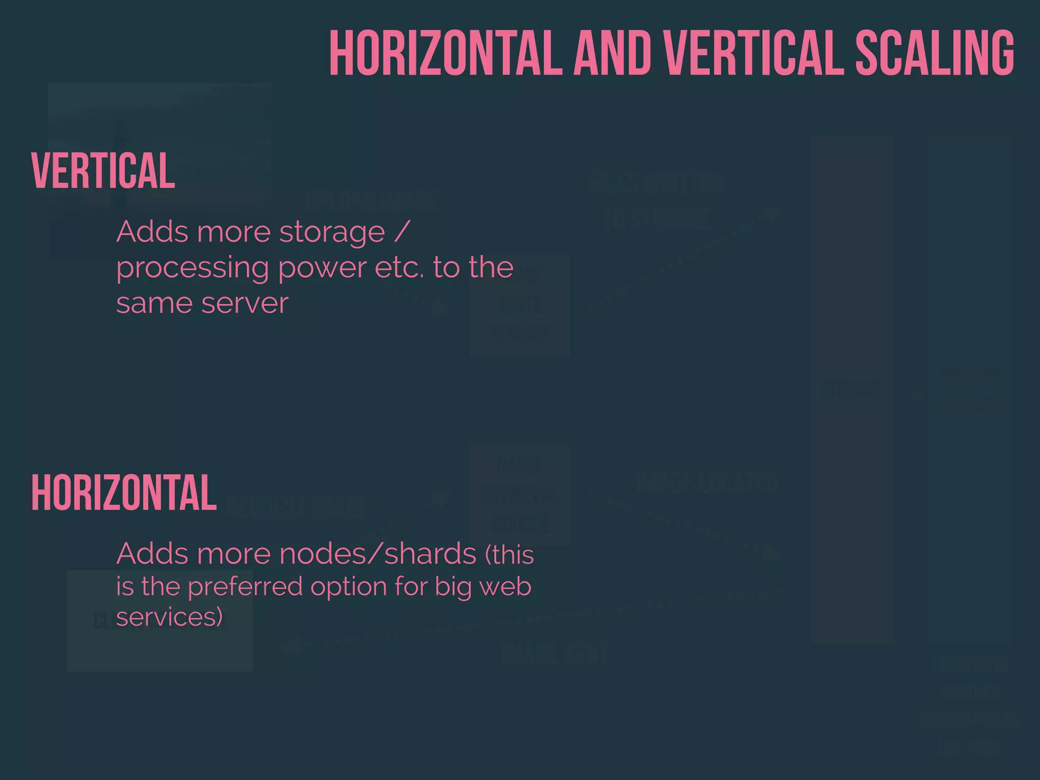 Image
Write
Service
Storage
Upload Image
Files written
to storage
Request Image
Client Computer
Image Located
Image Sent
Image
retrieval
service
Backup
Storage
Located in
another
geographical
location
horizontal and vertical scaling
Horizontal
Vertical
Adds more storage /
processing power etc. to the
same server
Adds more nodes/shards (this
is the preferred option for big web
services)
 