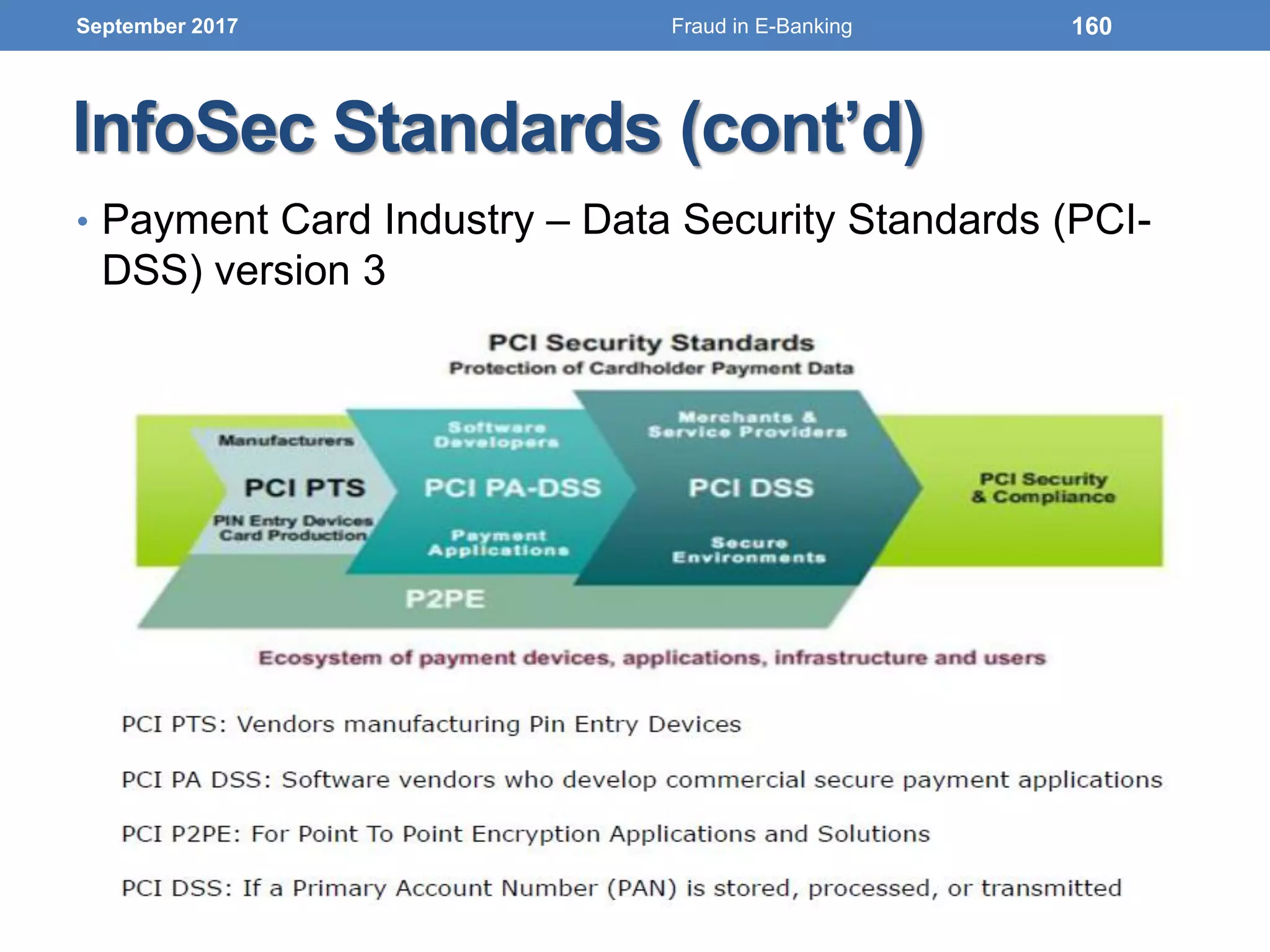InfoSec Standards (cont’d)
• Payment Card Industry – Data Security Standards (PCI-
DSS) version 3
September 2017 160Fraud in E-Banking
 
