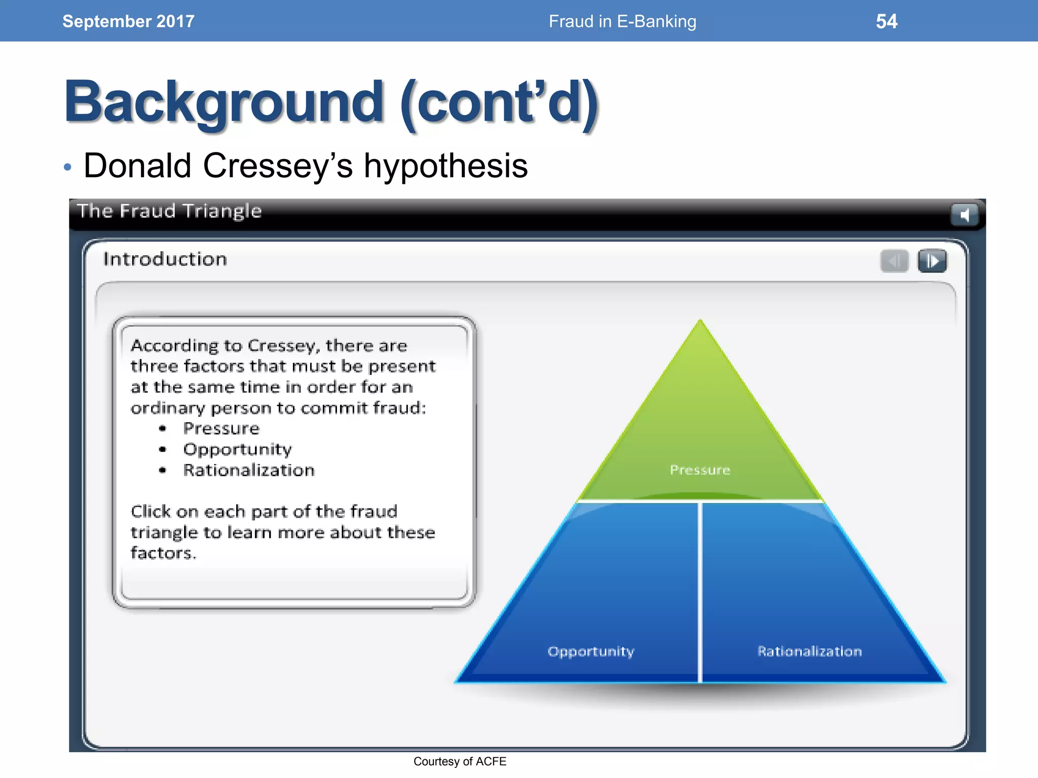 Background (cont’d)
• Donald Cressey’s hypothesis
September 2017 54
Courtesy of ACFE
Fraud in E-Banking
 