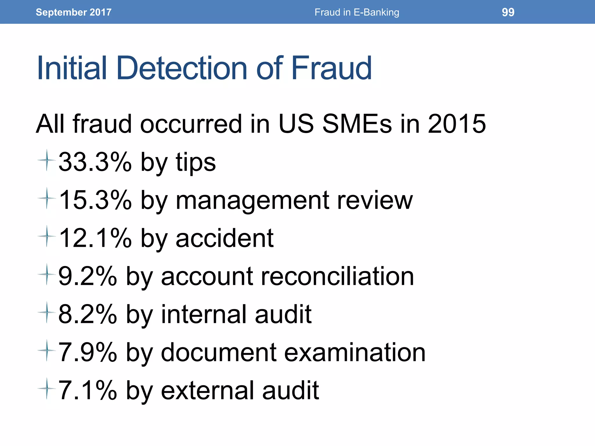 Initial Detection of Fraud
All fraud occurred in US SMEs in 2015
33.3% by tips
15.3% by management review
12.1% by accident
9.2% by account reconciliation
8.2% by internal audit
7.9% by document examination
7.1% by external audit
September 2017 Fraud in E-Banking 99
 