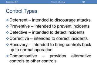 Control Types
Deterrent – intended to discourage attacks
Preventive – intended to prevent incidents
Detective – intended to detect incidents
Corrective – intended to correct incidents
Recovery – intended to bring controls back
up to normal operation
Compensative – provides alternative
controls to other controls
September 2017 Fraud in E-Banking 121
 
