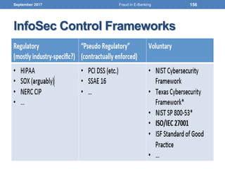 InfoSec Control Frameworks
September 2017 156Fraud in E-Banking
 
