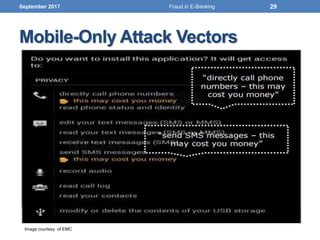 Mobile-Only Attack Vectors
September 2017 29
Image courtesy of EMC
Fraud in E-Banking
 