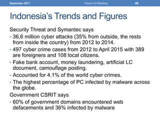 Indonesia’s Trends and Figures
Security Threat and Symantec says
• 36,6 million cyber attacks (35% from outside, the rests
from inside the country) from 2012 to 2014.
• 497 cyber crime cases from 2012 to April 2015 with 389
are foreigners and 108 local citizens.
• Fake bank account, money laundering, artificial LC
document, camouflage posting.
• Accounted for 4.1% of the world cyber crimes.
• The highest percentage of PC infected by malware across
the globe.
Government CSRIT says
• 60% of government domains encountered web
defacements and 36% infected by malware
September 2017 46Fraud in E-Banking
 