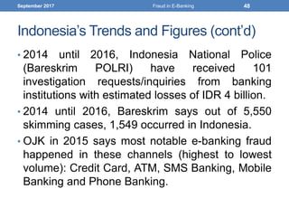 Indonesia’s Trends and Figures (cont’d)
• 2014 until 2016, Indonesia National Police
(Bareskrim POLRI) have received 101
investigation requests/inquiries from banking
institutions with estimated losses of IDR 4 billion.
• 2014 until 2016, Bareskrim says out of 5,550
skimming cases, 1,549 occurred in Indonesia.
• OJK in 2015 says most notable e-banking fraud
happened in these channels (highest to lowest
volume): Credit Card, ATM, SMS Banking, Mobile
Banking and Phone Banking.
September 2017 Fraud in E-Banking 48
 