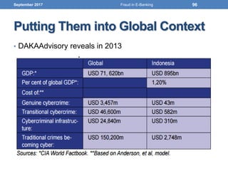 Putting Them into Global Context
• DAKAAdvisory reveals in 2013
September 2017 96Fraud in E-Banking
 