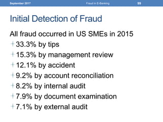 Initial Detection of Fraud
All fraud occurred in US SMEs in 2015
33.3% by tips
15.3% by management review
12.1% by accident
9.2% by account reconciliation
8.2% by internal audit
7.9% by document examination
7.1% by external audit
September 2017 Fraud in E-Banking 99
 