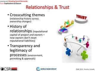 PDAC 2015, Toronto, Canada
dealing with Growing Social Demands
from Exploration to Closure
Relationships & Trust
• Crosscu...