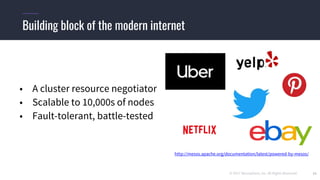© 2017 Mesosphere, Inc. All Rights Reserved.
• A cluster resource negotiator
• Scalable to 10,000s of nodes
• Fault-tolerant, battle-tested
11
Building block of the modern internet
http://mesos.apache.org/documentation/latest/powered-by-mesos/
 