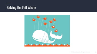 © 2017 Mesosphere, Inc. All Rights Reserved. 13
Solving the Fail Whale
 