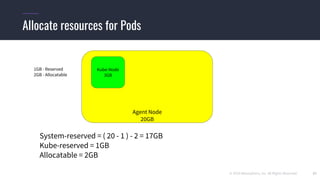 © 2019 Mesosphere, Inc. All Rights Reserved. 27
Allocate resources for Pods
Agent Node
20GB
Kube-Node
3GB
1GB - Reserved
2GB - Allocatable
System-reserved = ( 20 - 1 ) - 2 = 17GB
Kube-reserved = 1GB
Allocatable = 2GB
 