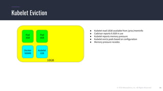 © 2019 Mesosphere, Inc. All Rights Reserved. 36
Kubelet Eviction
10GB
Pod
3GB
Pod
3GB
Docker
500MB
Kubelet
1GB
● Kubelet read 10GB available from /proc/meminfo
● Cadvisor reports 9.5GB in use
● Kubelet reports memory pressure
● Kubelet evicts pods based on configuration
● Memory pressure recedes
 