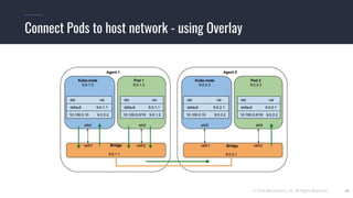 © 2019 Mesosphere, Inc. All Rights Reserved. 43
Connect Pods to host network - using Overlay
 