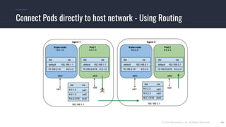 © 2019 Mesosphere, Inc. All Rights Reserved. 44
Connect Pods directly to host network - Using Routing
 