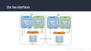 © 2019 Mesosphere, Inc. All Rights Reserved. 46
Use two interfaces
 