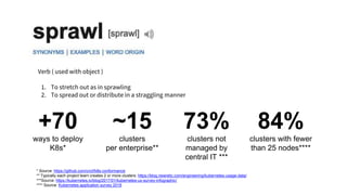 Verb ( used with object )
1. To stretch out as in sprawling
2. To spread out or distribute in a straggling manner
* Source: https://github.com/cncf/k8s-conformance
** Typically each project team creates 2 or more clusters: https://blog.newrelic.com/engineering/kubernetes-usage-data/
***Source: https://kubernetes.io/blog/2017/01/kubernetes-ux-survey-infographic/
**** Source: Kubernetes application survey 2018
84%
clusters with fewer
than 25 nodes****
~15
clusters
per enterprise**
73%
clusters not
managed by
central IT ***
+70
ways to deploy
K8s*
 