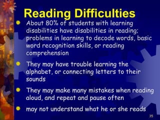 Learning Troubles Dealing with Learning Disabilities etc.ppt
