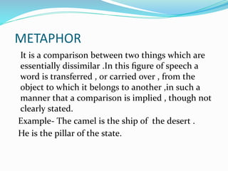 Two Metaphors Examples Dealing with literary device Rizwana Ma'am.pdf