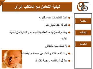 ‫مكتوبه‬ ‫منه‬ ‫التعليمات‬ ‫اخذ‬
‫خيارات‬ ‫عدة‬ ‫له‬ ‫قدم‬
‫ناحي‬ ‫من‬ ‫للدارة‬ ‫و‬ ‫له‬ ‫بالنسبة‬ ‫تفعله‬ ‫ما‬ ‫مزايا‬ ‫له‬ ‫وضح‬‫ة‬
‫عامه‬
‫بالنقاش‬ ‫معه‬ ‫تحتد‬ ‫ال‬
‫يقصده‬ ‫ما‬ ‫صحه‬ ‫من‬ ‫تاكد‬ ‫و‬ ‫قاله‬ ‫ما‬ ‫له‬ ‫ردد‬
‫نظرك‬ ‫بوجهة‬ ‫تقنعه‬ ‫ان‬ ‫حاول‬
‫مع‬ ‫التعامل‬ ‫كيفية‬‫الرأي‬ ‫المتقلب‬
‫مقدمة‬
‫األخطاء‬
‫األنماط‬
 