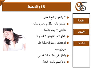 ‫العمل‬ ‫بدافع‬ ‫يشعر‬ ‫ال‬
‫و‬ ‫رؤسائه‬ ‫من‬ ‫مظلوم‬ ‫بانه‬ ‫يشعر‬
‫بالعمل‬ ‫يعتم‬ ‫ال‬ ‫بالتالي‬
‫شخصية‬ ‫و‬ ‫داخلية‬ ‫نظراته‬
‫على‬ ‫سلبا‬ ‫سلوكه‬ ‫ينعكس‬ ‫قد‬
‫مرؤوسيه‬
‫الشخصي‬ ‫عالمه‬ ‫في‬ ‫ينغلق‬
‫العمل‬ ‫بامور‬ ‫يهتم‬ ‫وال‬
18)‫المحبط‬
‫مقدمة‬
‫األخطاء‬
‫األنماط‬
 