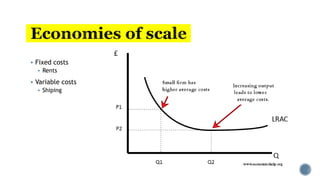  Fixed costs
 Rents
 Variable costs
 Shiping
 
