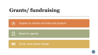 Support to certain activities and projects
Based on agenda
Social value based change
 