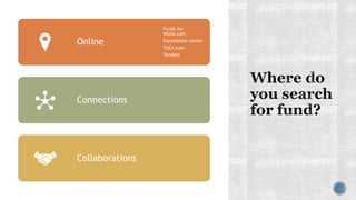 Online
Funds for
NGOs.com
Foundation center
TGCI.com
Tenders
Connections
Collaborations
 