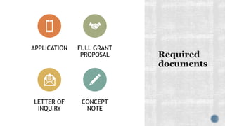 APPLICATION FULL GRANT
PROPOSAL
LETTER OF
INQUIRY
CONCEPT
NOTE
 