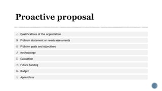 Qualifications of the organization
Problem statement or needs assessments
Problem goals and objectives
Methodology
Evaluation
Future funding
Budget
Appendices
 