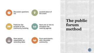 Discussion questions
list
Located place of
the event
Publicize the
purpose of the
community building
Have one or two to
introduce the
meeting agenda
Have person
responsible for
recording ideas
Form participants
with volunteer
community
 
