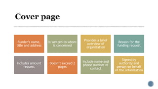 Funder’s name,
title and address
Is written to whom
is concerned
Provides a brief
overview of
organization
Reason for the
funding request
Includes amount
request
Doesn’t exceed 2
pages
Include name and
phone number of
contact
Signed by
authority and
person on behalf
of the orfanization
 
