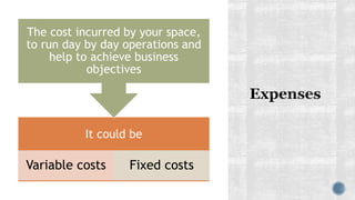 It could be
Variable costs Fixed costs
The cost incurred by your space,
to run day by day operations and
help to achieve business
objectives
 