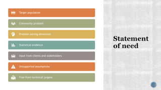 Target population
Community problem
Problem solving dimension
Statistical evidence
Input from clients and stakeholders
Unsupported assumptions
Free from technical jargons
 