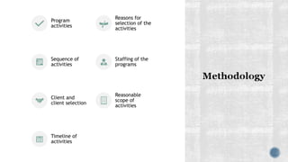 Program
activities
Reasons for
selection of the
activities
Sequence of
activities
Staffing of the
programs
Client and
client selection
Reasonable
scope of
activities
Timeline of
activities
 