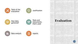 Tools of the
evaluation
Justification
How data
gathered?
Tools and
instruments
that’s used
Data analysis reports
 