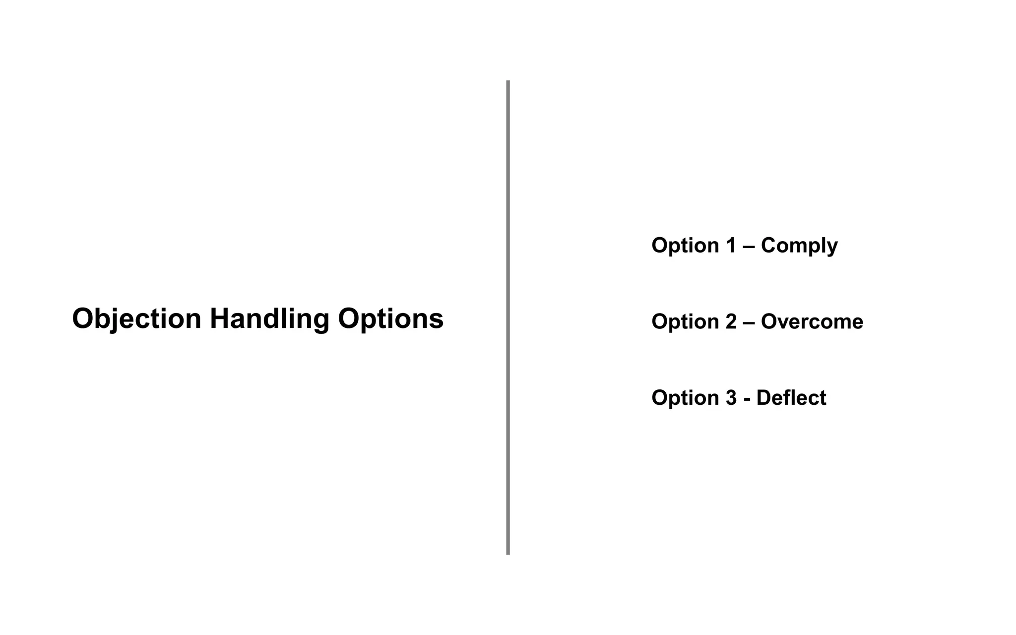 Objection Handling Options
Option 1 – Comply
Option 2 – Overcome
Option 3 - Deflect
 