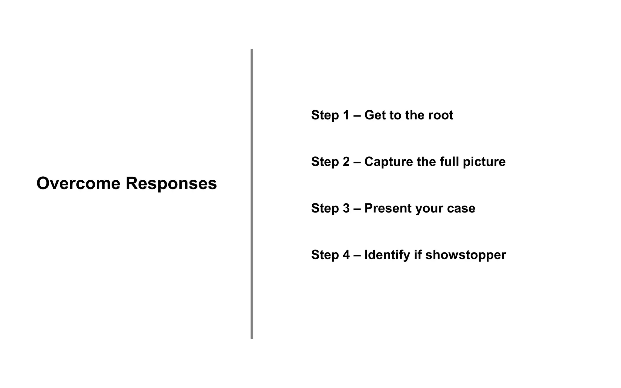 Overcome Responses
Step 1 – Get to the root
Step 2 – Capture the full picture
Step 3 – Present your case
Step 4 – Identify if showstopper
 