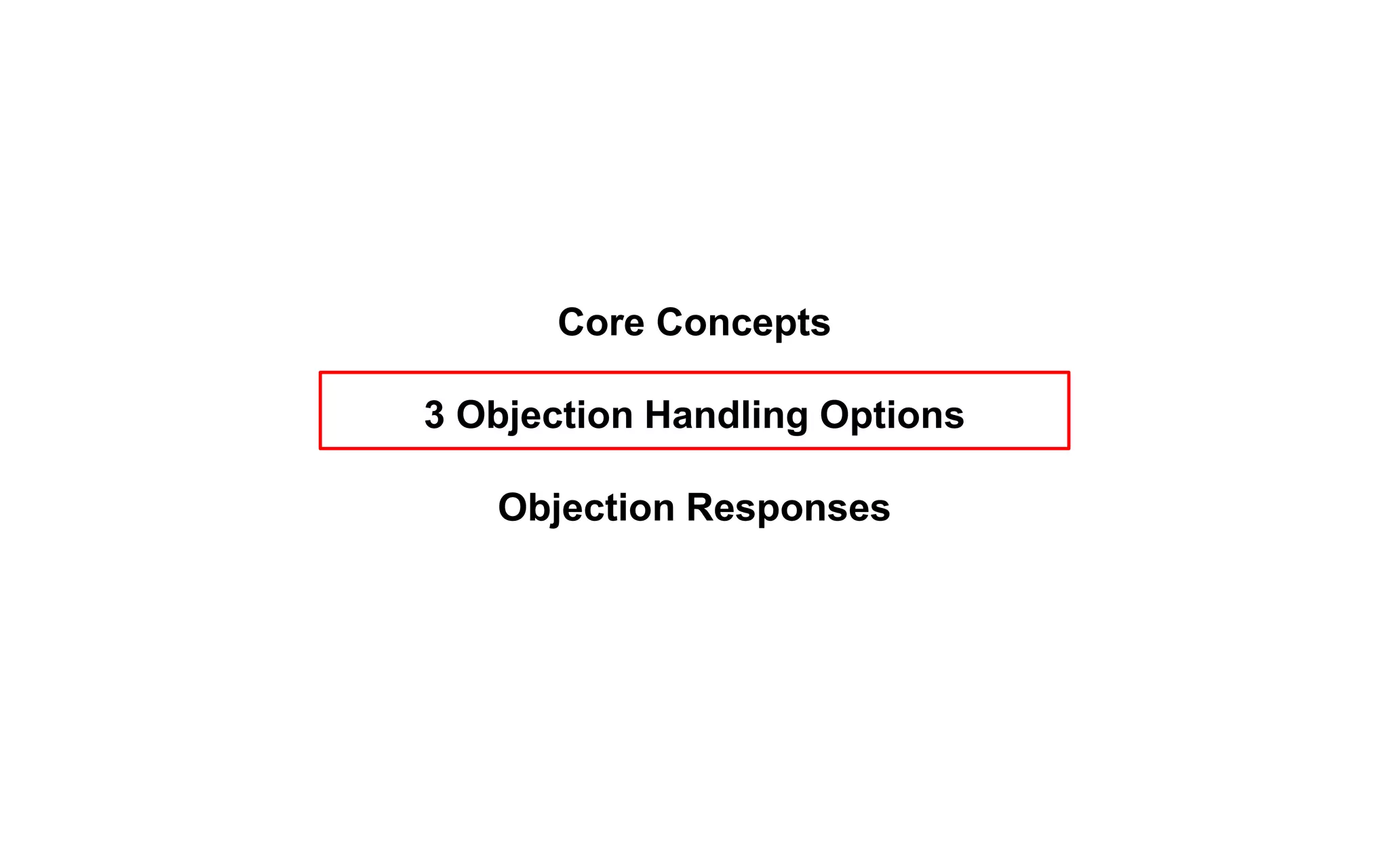 Core Concepts
3 Objection Handling Options
Objection Responses
 