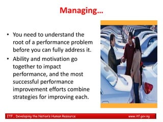 DEALING WITH PERFORMANCE PROBLEMS. 2021 (1).pptx