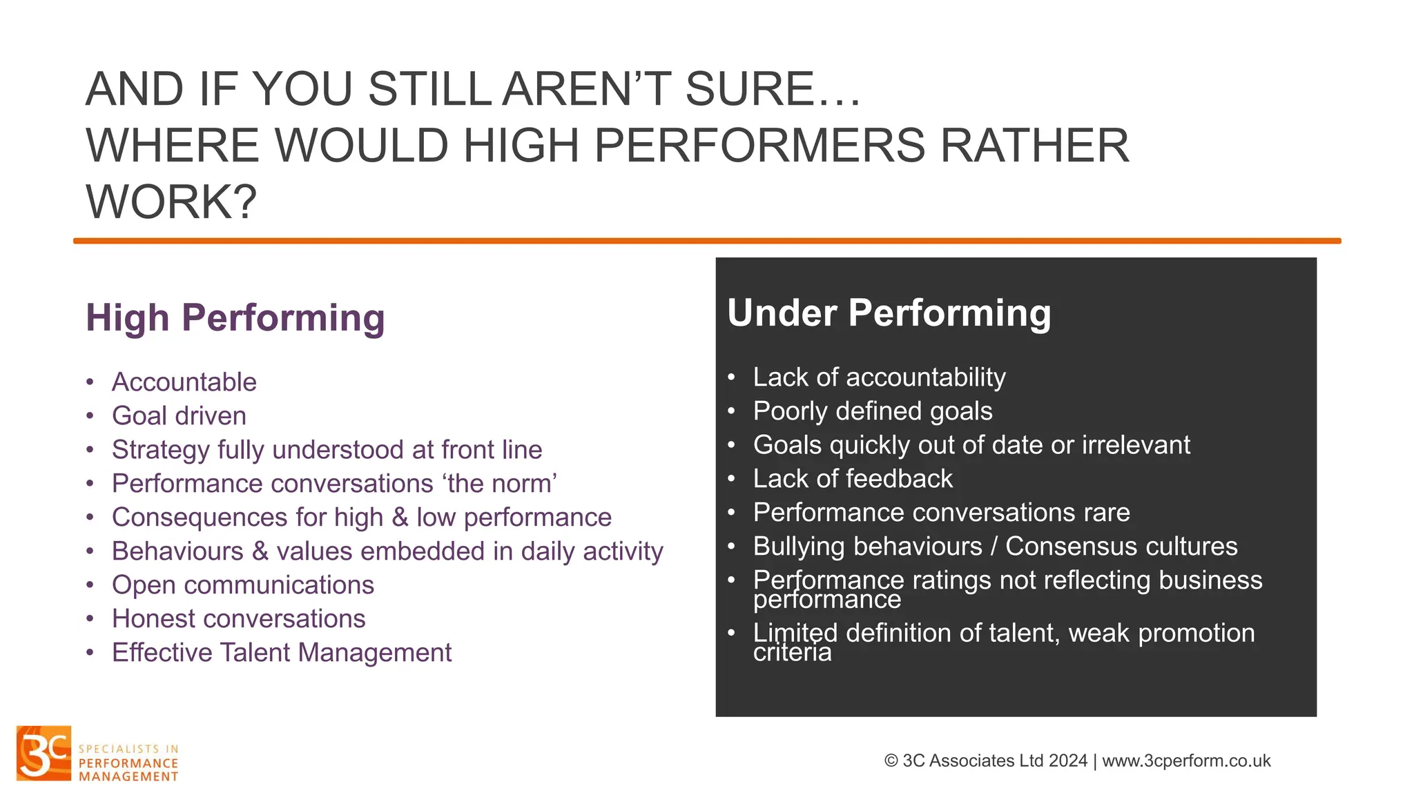AND IF YOU STILL AREN’T SURE…
WHERE WOULD HIGH PERFORMERS RATHER
WORK?
High Performing
• Accountable
• Goal driven
• Strategy fully understood at front line
• Performance conversations ‘the norm’
• Consequences for high & low performance
• Behaviours & values embedded in daily activity
• Open communications
• Honest conversations
• Effective Talent Management
Under Performing
• Lack of accountability
• Poorly defined goals
• Goals quickly out of date or irrelevant
• Lack of feedback
• Performance conversations rare
• Bullying behaviours / Consensus cultures
• Performance ratings not reflecting business
performance
• Limited definition of talent, weak promotion
criteria
© 3C Associates Ltd 2024 | www.3cperform.co.uk
 