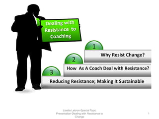 1
                                         Why Resist Change?
                 2
            How As A Coach Deal with Resistance?
3
Reducing Resistance; Making It Sustainable




         Lisette Lebron-Special Topic
    Presentation-Dealing with Resistance to                   1
                   Change
 