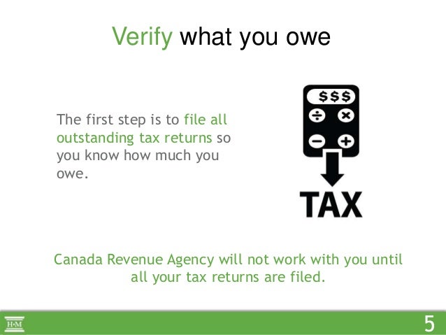 Canada revenue agency stock options