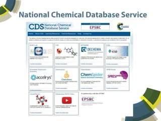 Data Repository
• Registration of chemical compounds
• Deposition of chemical syntheses
• Addition of analytical data
• In...
