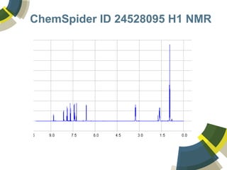 ChemSpider ID 24528095 HSQC
 