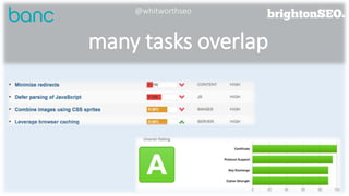 many tasks overlap
@whitworthseo
 