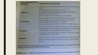 DEALING WITH UNCERTAINITY