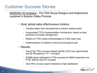 Dealmaker TAS Opportunity and Account Management Customer Success | PPTX