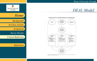 Deal Model Examples Deal model presentation | PPSX