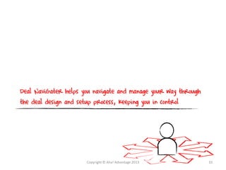 Deal NaviGater helps you navigate and manage your way through
the deal design and setup process, keeping you in control
Copyright © Aha! Advantage 2013 10
 